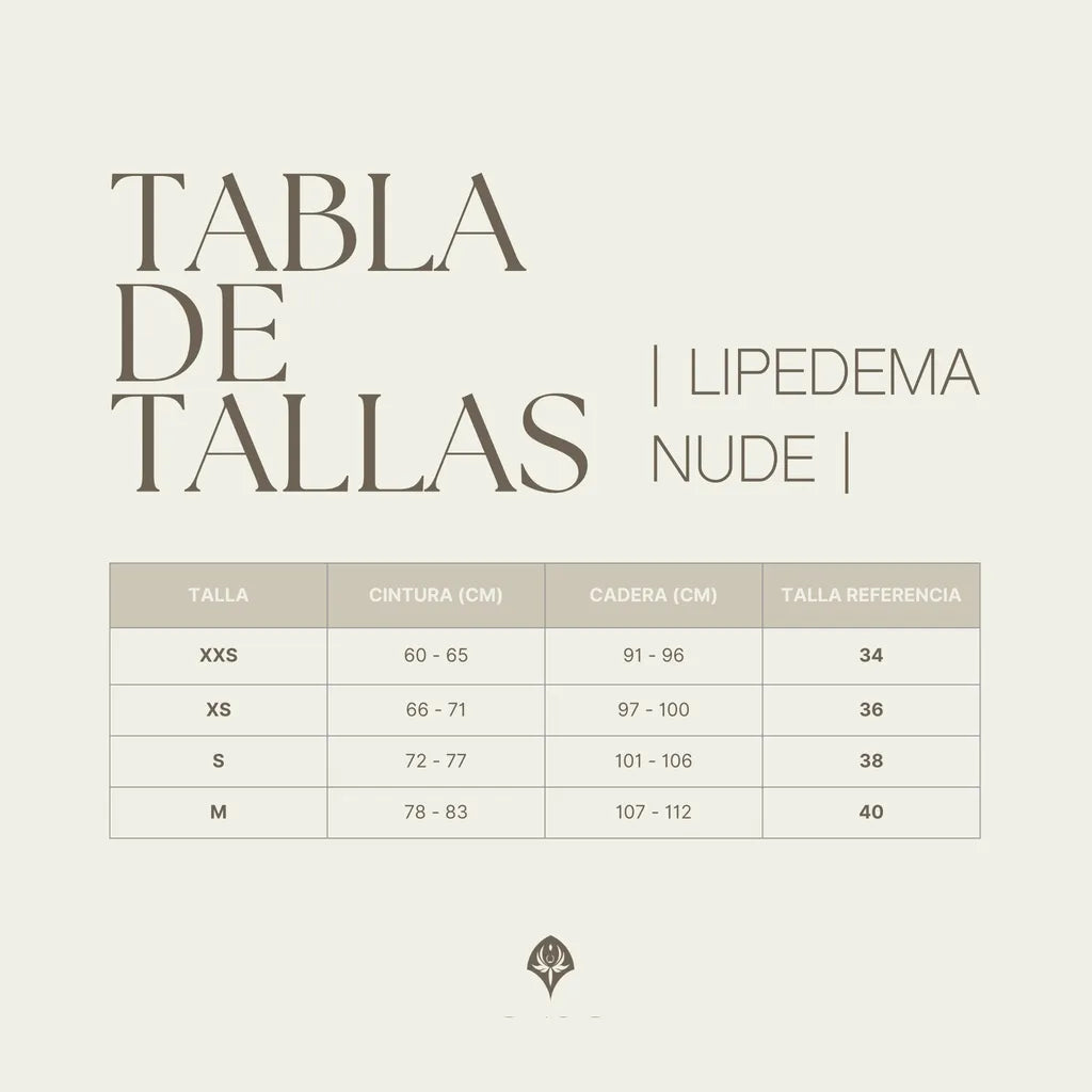 tabla de tallas faja compresion lipedema Paloma Sahid